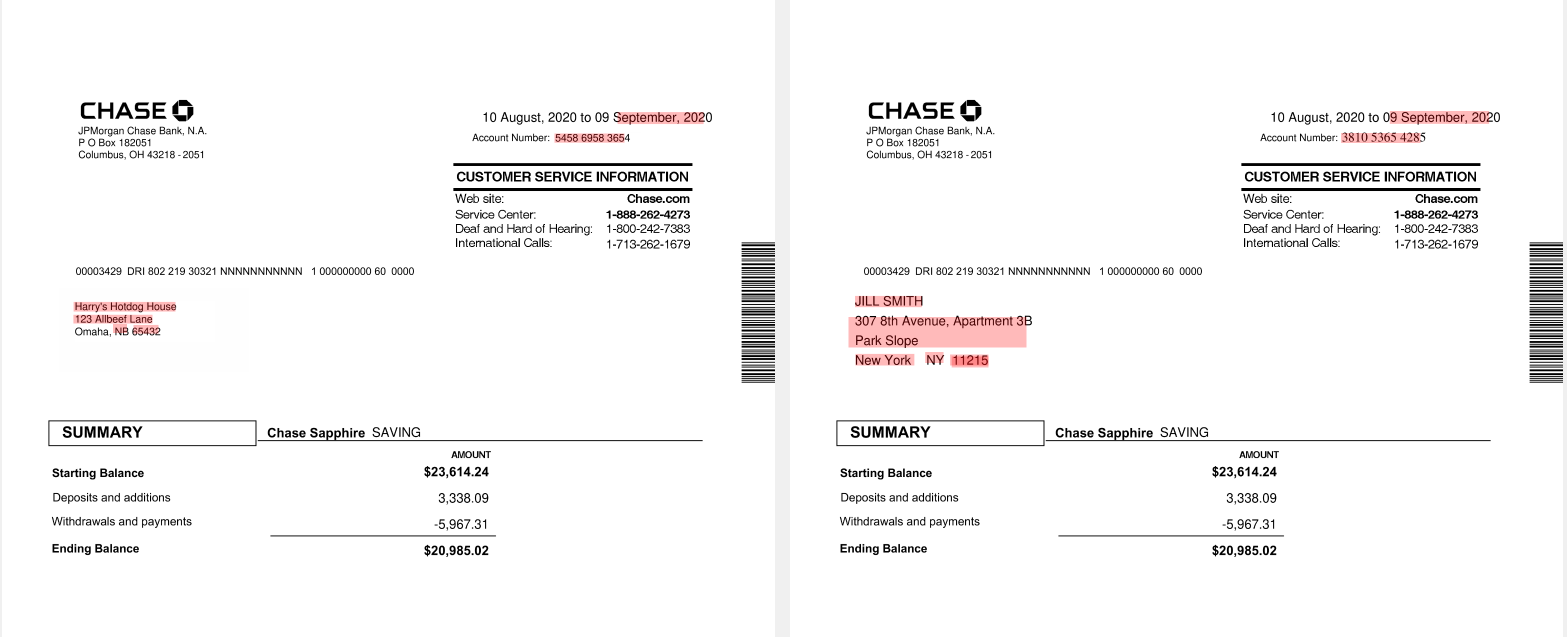 How To Get A Loan With Fake Documents