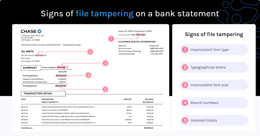 infographic sign of file tampering on a bank statement 1