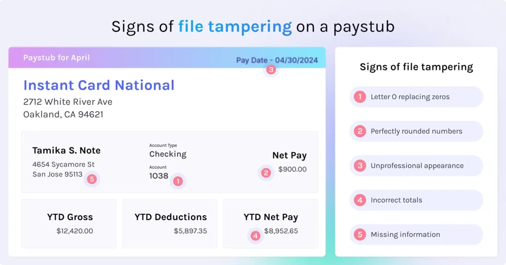 infographic sign of file tampering on a paystub