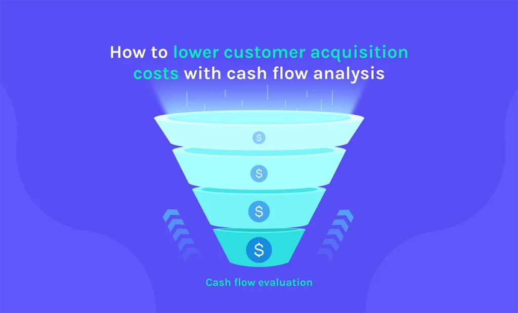 featured how to lower customer acquisition costs with cash flow analysis