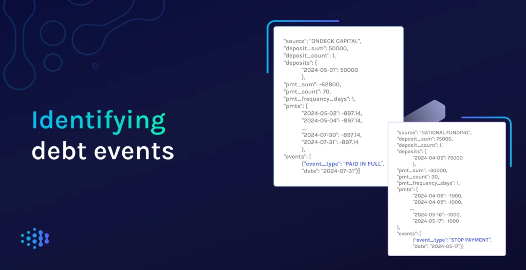 Identifying debt events